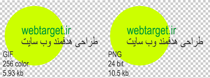 تصاویر مورد استفاده در طراحی وب سایت ، تفاوتها ، خصوصیات و نحوه استفاده ( jpg , .gif , .png. )