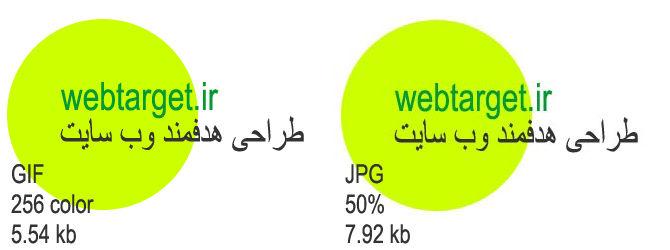 تصاویر مورد استفاده در طراحی وب سایت ، تفاوتها ، خصوصیات و نحوه استفاده ( jpg , .gif , .png. )