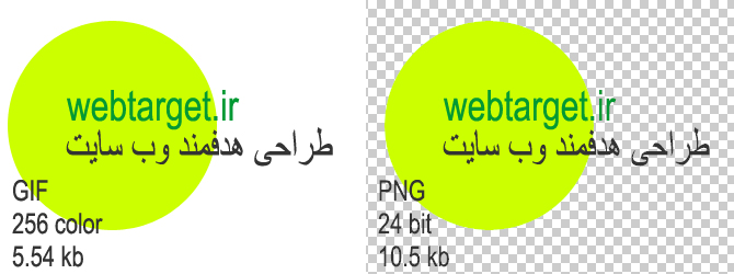 تصاویر مورد استفاده در طراحی وب سایت ، تفاوتها ، خصوصیات و نحوه استفاده ( jpg , .gif , .png. )