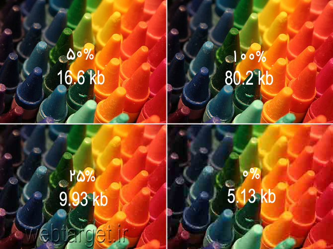 تصاویر مورد استفاده در طراحی وب سایت ، تفاوتها ، خصوصیات و نحوه استفاده ( jpg , .gif , .png. )