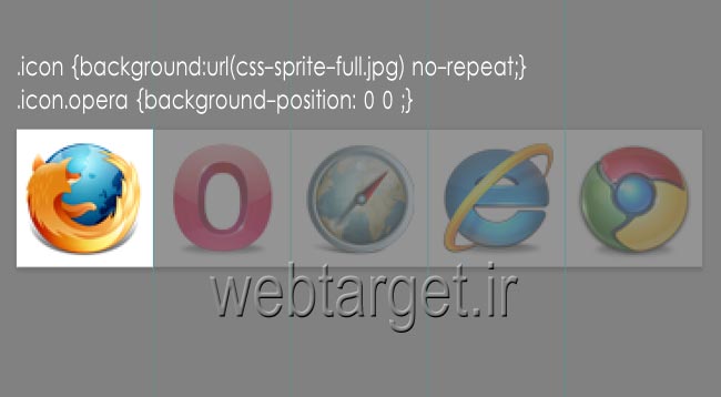افزایش سرعت بارگذاری وب سایت و صرفه جویی در مصرف پهنای باند - CSS Sprite