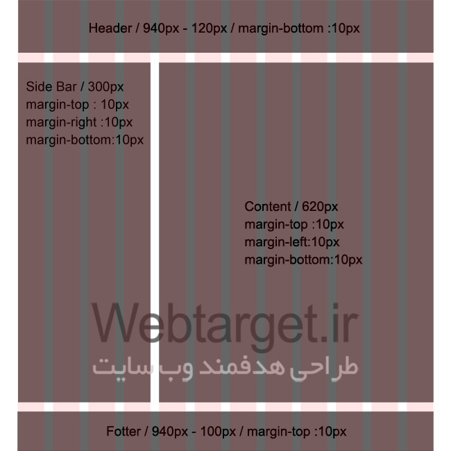 استفاده از شبکه ( Grid ) در طراحی وب سایت و تعریف مفهوم چینش ( Align )